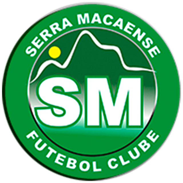 Fluminense Sub 17