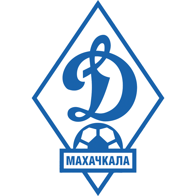 Dynamo Makhachkala III