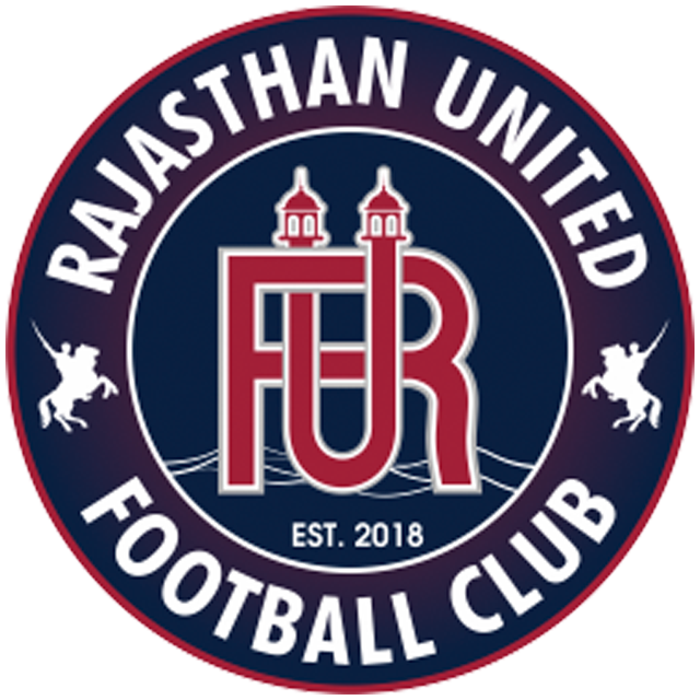 Rajasthan U17