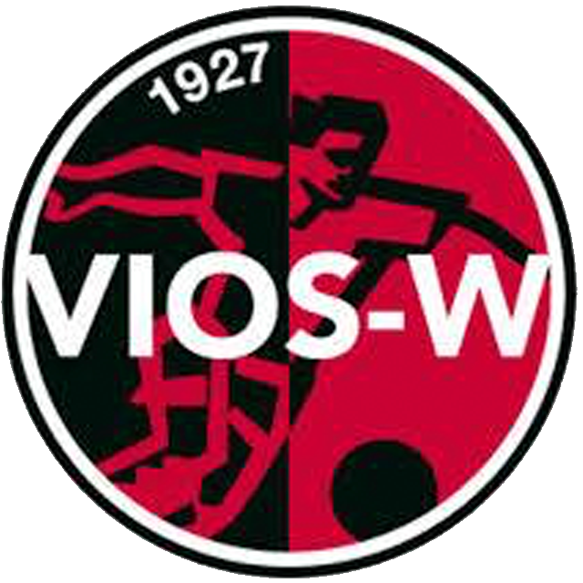 VIOS-W