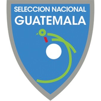Guatemala Sub 19