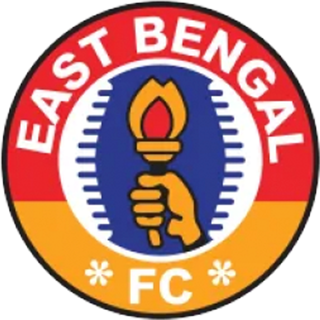 East Bengal U17