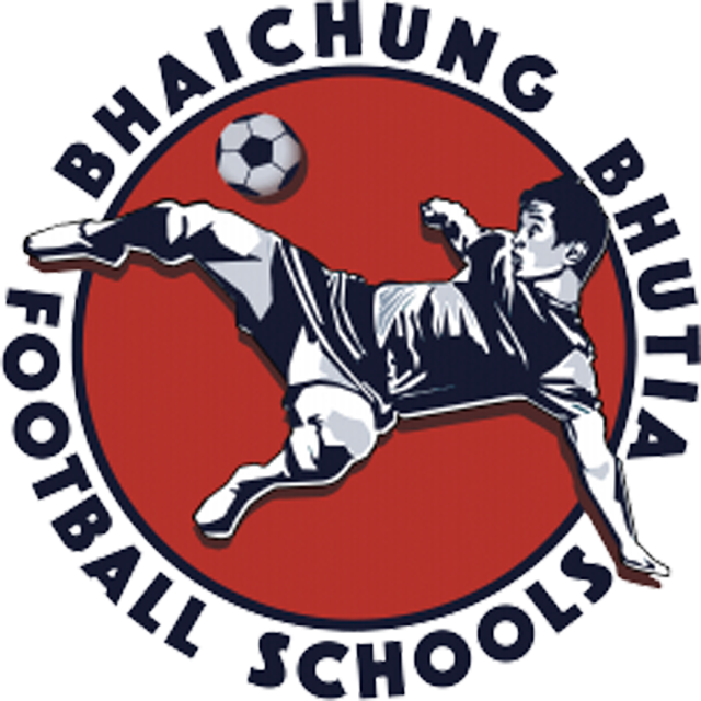 BBFS U17