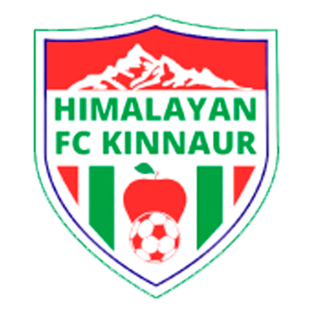 Himalayan U17