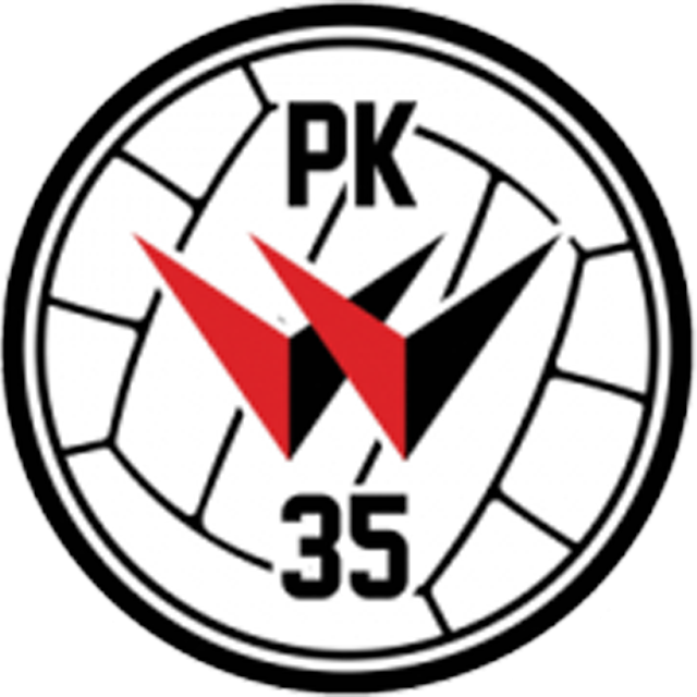 Pallokerho-35 U19
