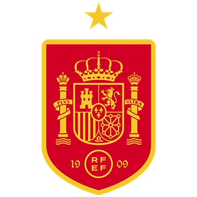 España Sub 16 Fem