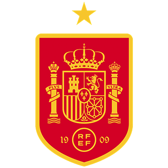 España Sub 16 Fem