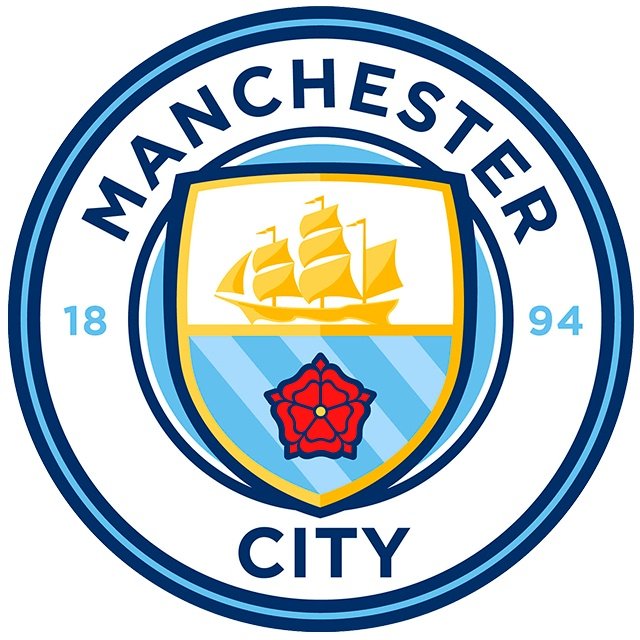 Man. City