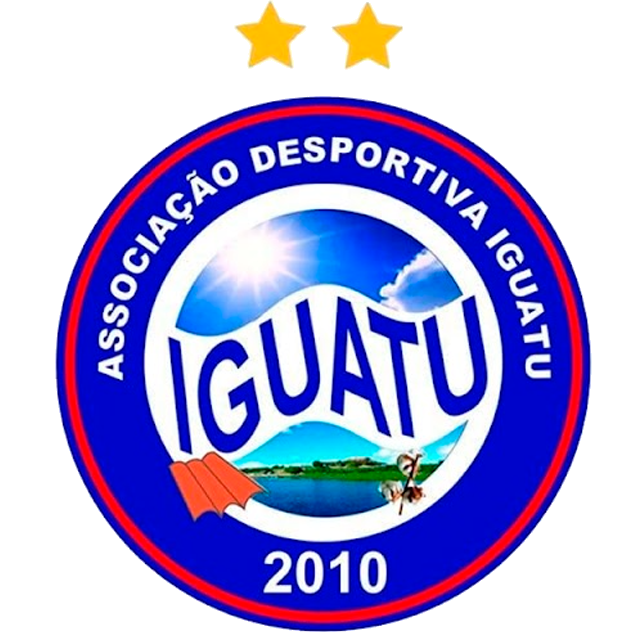 Iguatu Sub 20