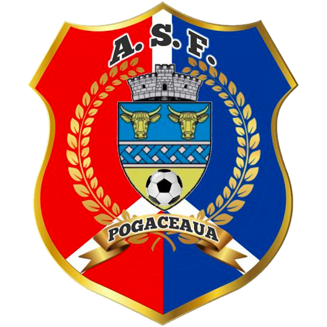 Pogăceaua