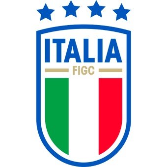 Itália Sub17
