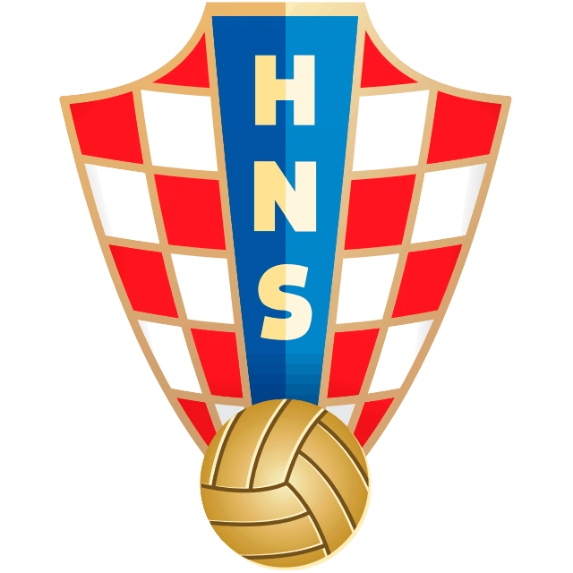 Croacia Sub 17