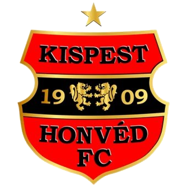 Budapest Honved W