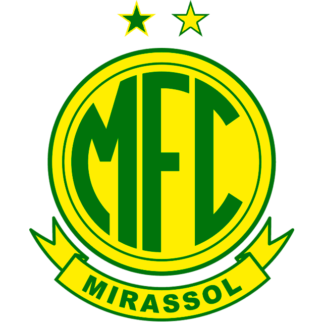 MIR