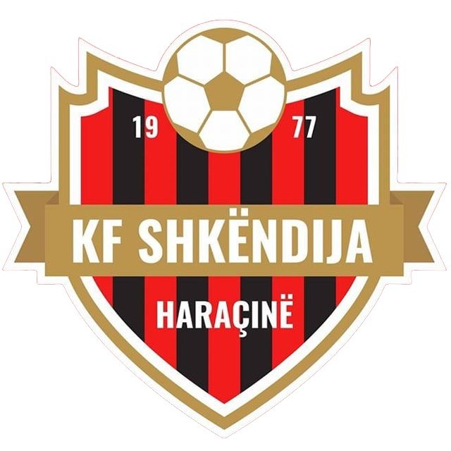 Shkendija Haracine