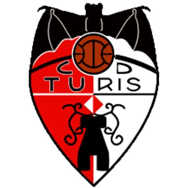 Turis B