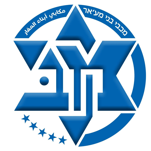 Maccabi Maghar