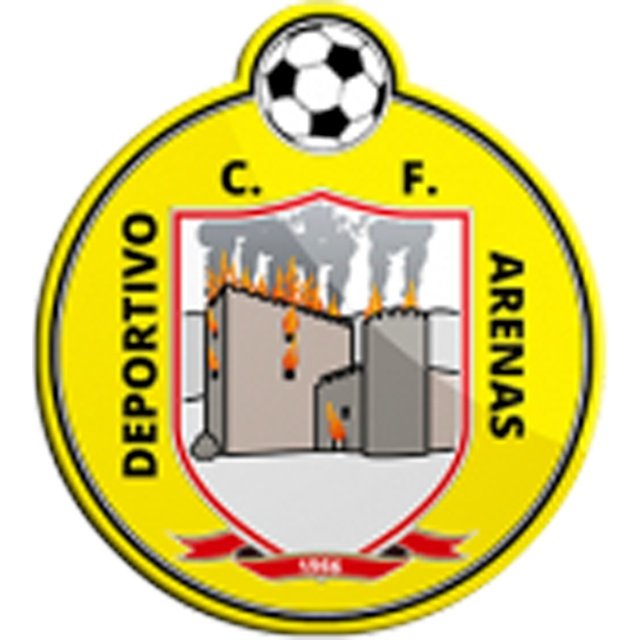 Deportivo Arenas B