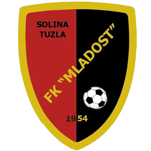 FK Mladost Solina