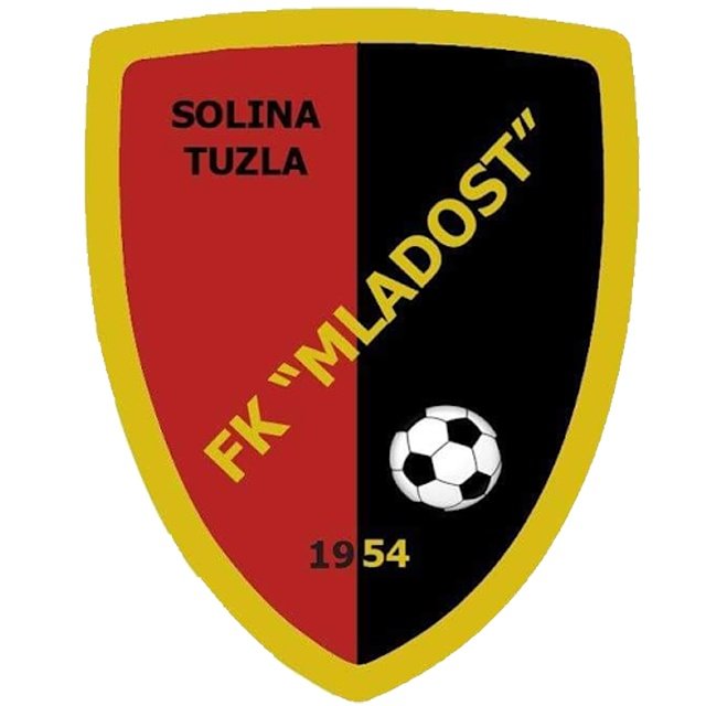 FK Mladost Solina