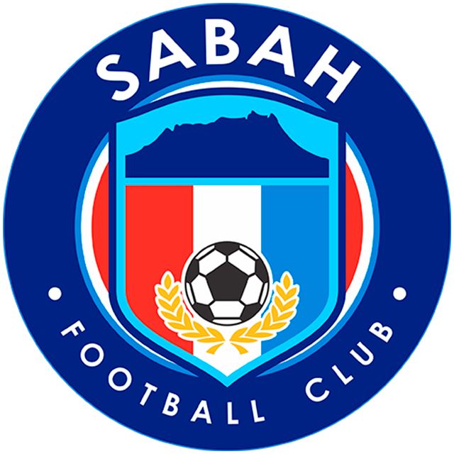 Sabah