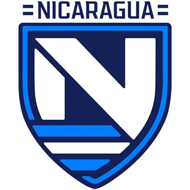 Nicaragua Sub 17 Fem