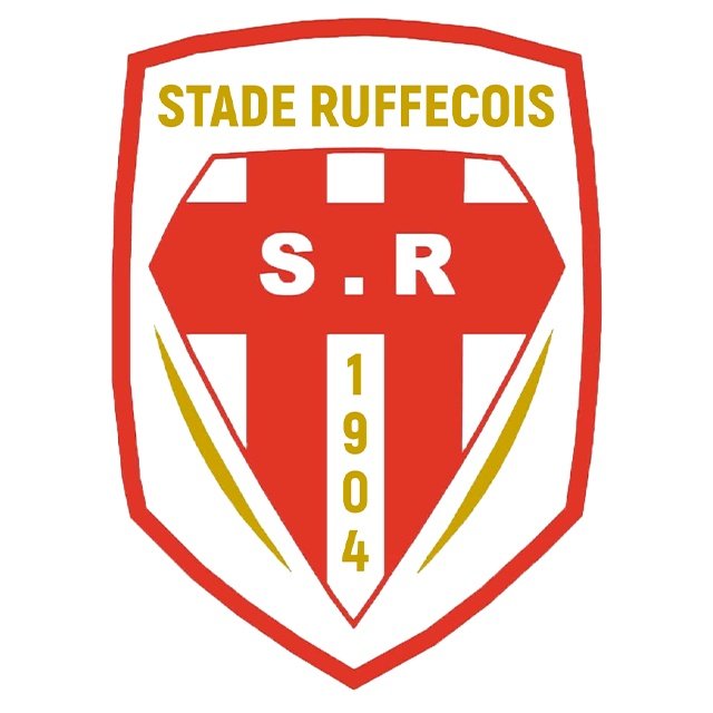 Stade Ruffecois