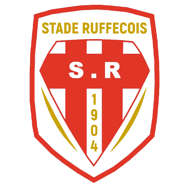 Stade Ruffecois