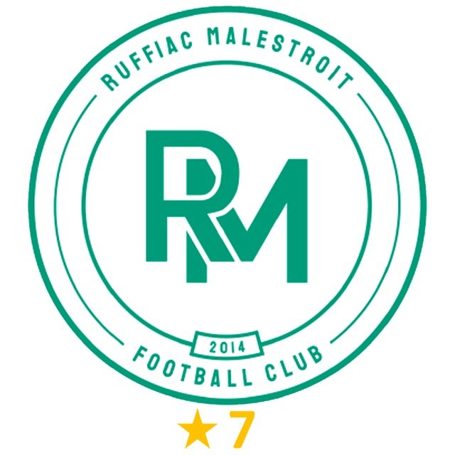 Ruffiac Malestroit