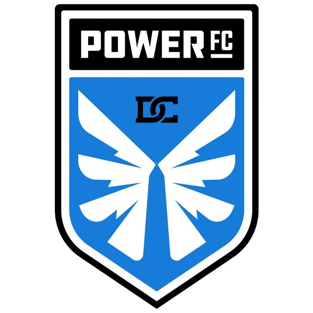 DC Power W