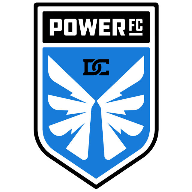 DC Power W