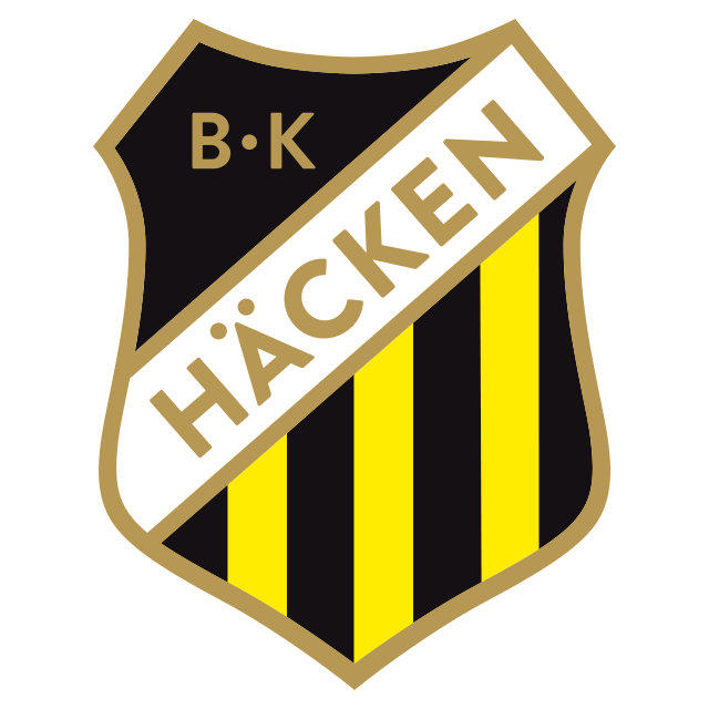 Häcken B Women