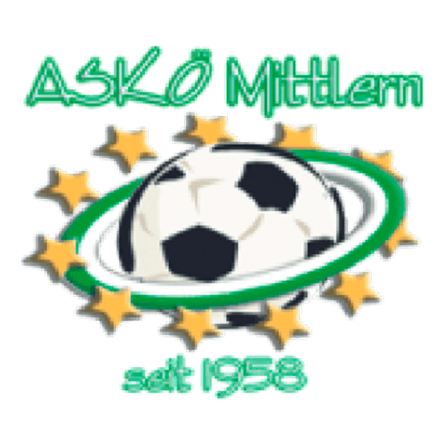 Asko Mittlern