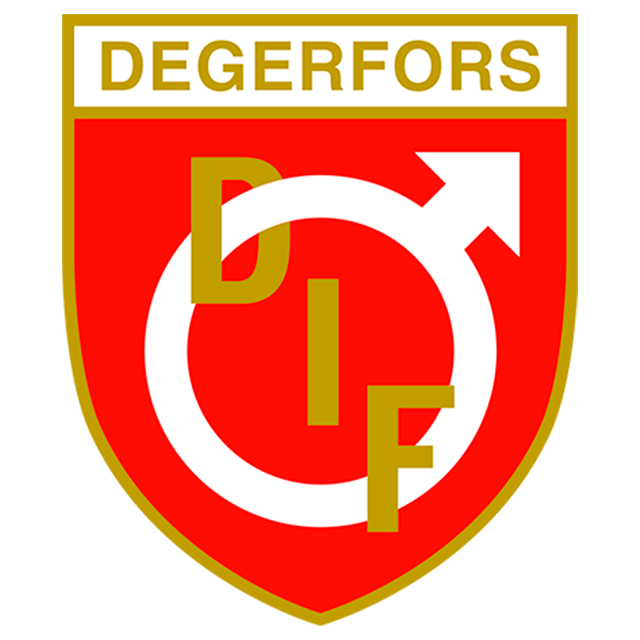 Degerfors Women