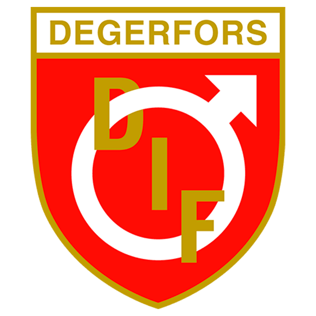 Degerfors Women