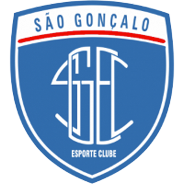 São Gonçalo RJ