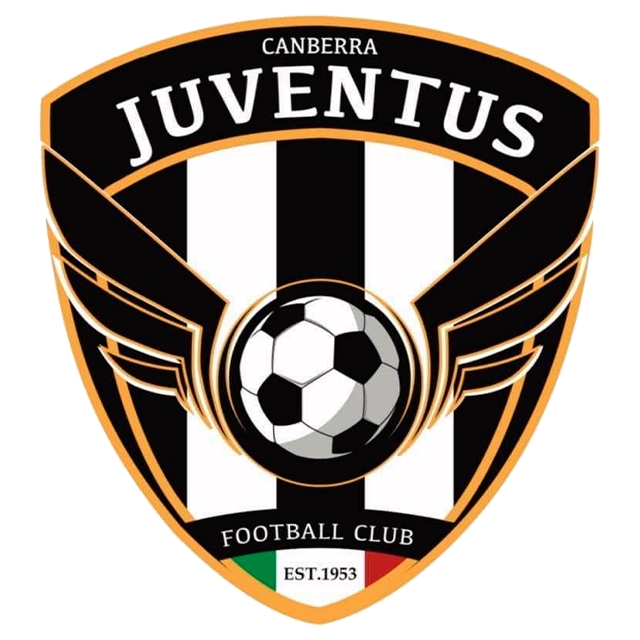 Canberra Juventus