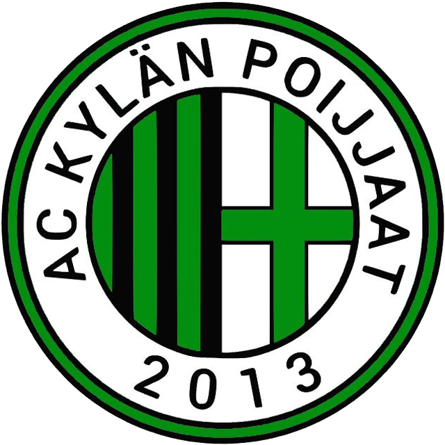 AC Kylän Poijjaat