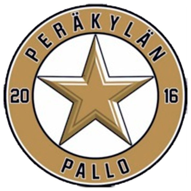 Peräkylän Pallo