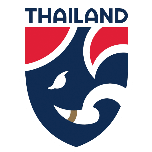 Tailandia U20W