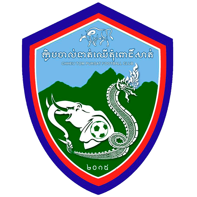 Chheu Tom Pursat