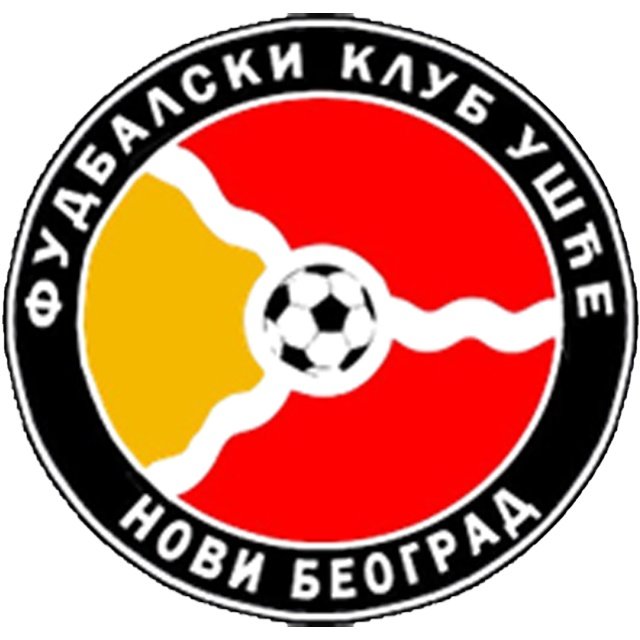 Usce Novi Beograd U19