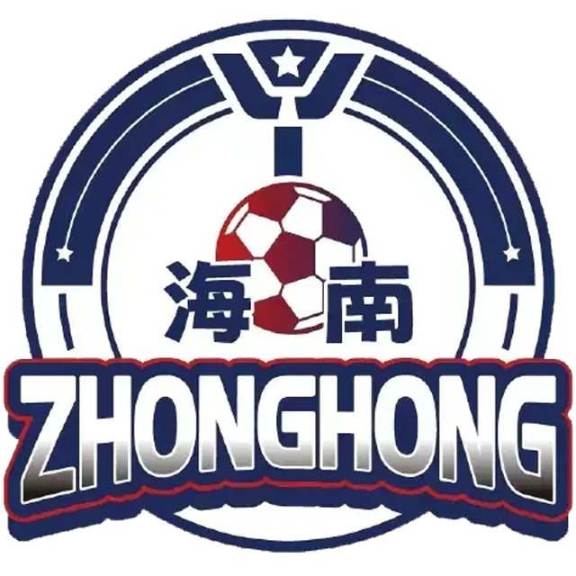 Hainan Zhonghong