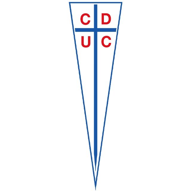 U. Catolica Women