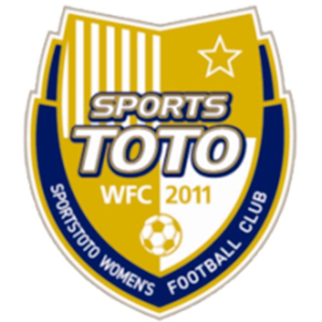 Sejong Sportstoto Women