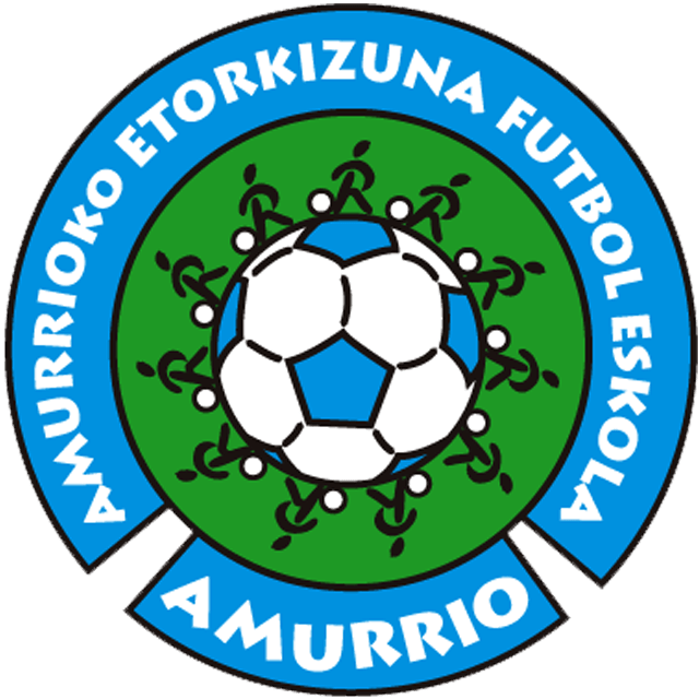 Etorkizuna Gorria