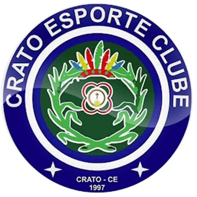 Crato