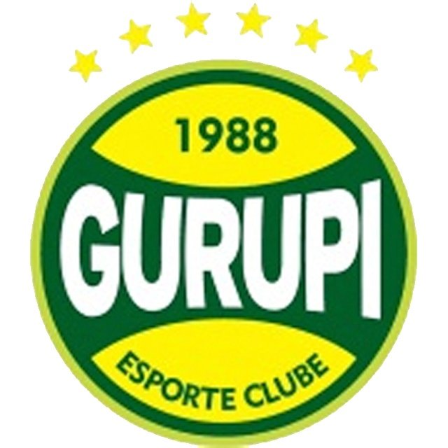Gurupi U20