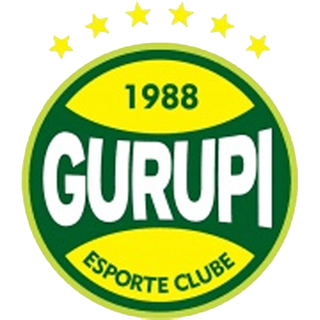 Gurupi U20