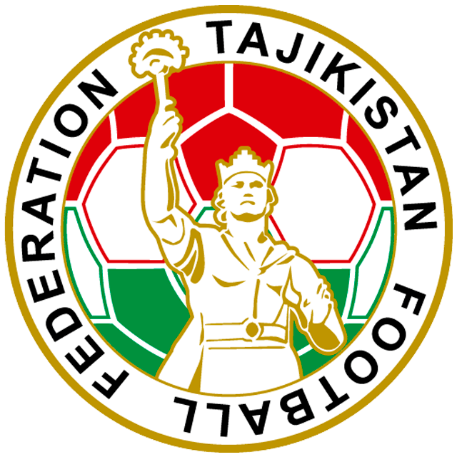 Tayikistan U20W
